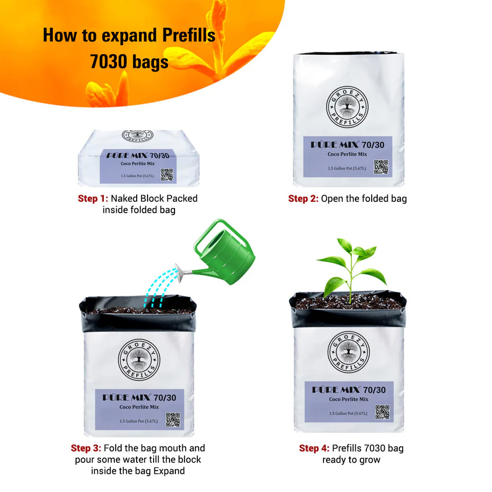 GroEzy™ 1.5 Gallon Prefilled 70/30 Coco Perlite Grow Bag